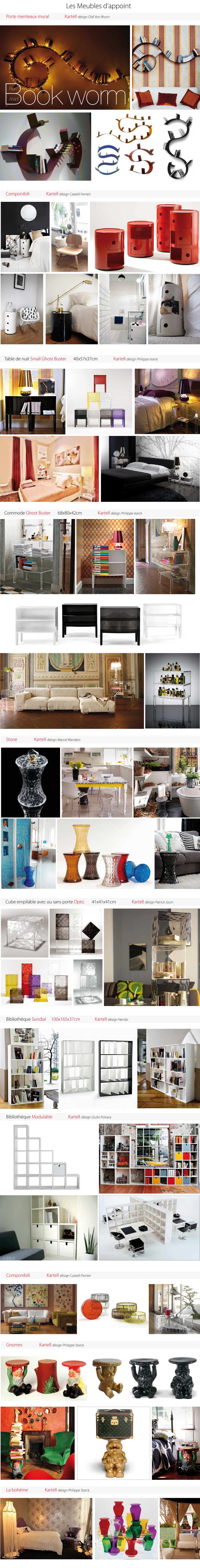 décoration/meuble d'appoint